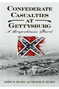 Confederate Casualties at Gettysburg