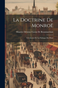Doctrine De Monroë