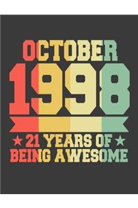 October 1998, 21 Years Of Being Awesome
