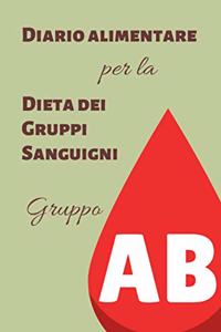 Diario Alimentare per la Dieta dei Gruppi Sanguigni - GruppoAB