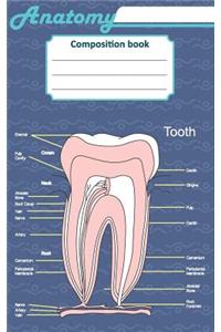 Anatomy composition book