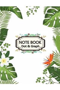 Notebook Dot Graph