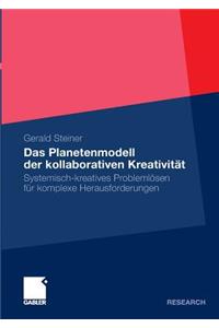 Das Planetenmodell Der Kollaborativen Kreativität