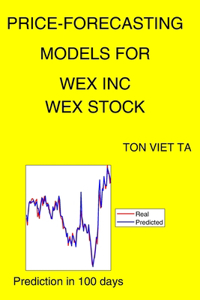 Price-Forecasting Models for Wex Inc WEX Stock