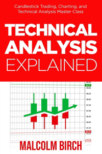 Technical Analysis Explained