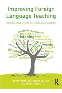 Improving Foreign Language Teaching