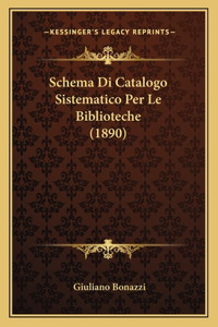 Schema Di Catalogo Sistematico Per Le Biblioteche (1890)