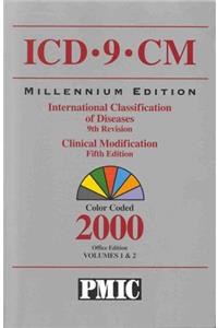ICD-9-CM