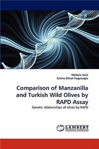 Comparison of Manzanilla and Turkish Wild Olives by Rapd Assay