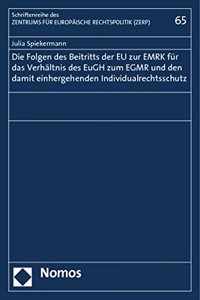 Folgen Des Beitritts Der Eu Zur Emrk Fur Das Verhaltnis Des Eugh Zum Egmr Und Den Damit Einhergehenden Individualrechtsschutz