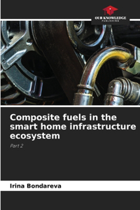 Composite fuels in the smart home infrastructure ecosystem