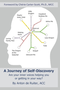 Journey of Self-Discovery