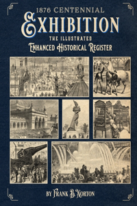 1876 Centennial Exhibition