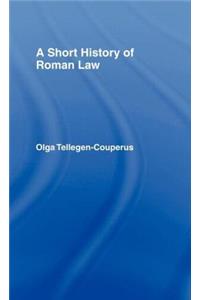 Short History of Roman Law