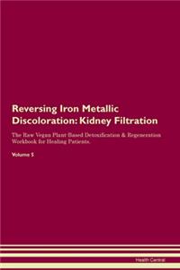 Reversing Iron Metallic Discoloration
