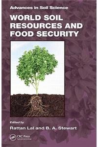 World Soil Resources and Food Security