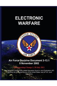 Electronic Warfare