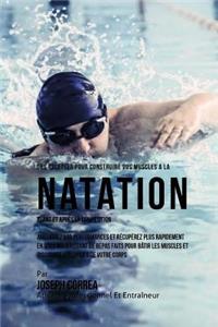 Des Recettes Pour Construire Vos Muscles A La Natation Avant Et Apres La Competition
