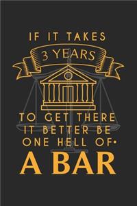 If It Takes 3 Years To Get There It Better Be One Hell Of A Bar