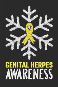 Genital Herpes Awareness