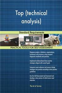 Top (technical analysis)
