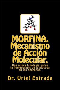 Morfina. Mecanismo de Accion Molecular.
