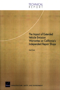 Impact of Extended Vehicle Emission Warranties on California's Independent Repair Shops