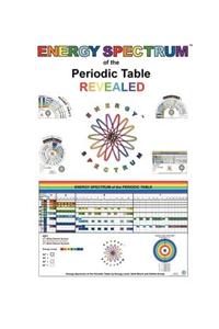 Energy Spectrum of the Periodic Table Revealed