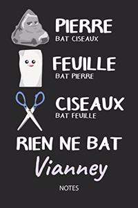 Rien ne bat Vianney - Notes