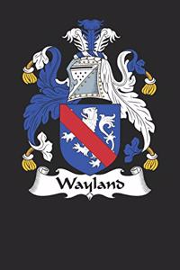Wayland
