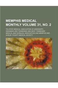 Memphis Medical Monthly Volume 31, No. 2