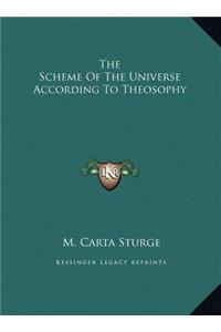 The Scheme Of The Universe According To Theosophy