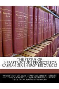 Status of Infrastructure Projects for Caspian Sea Energy Resources