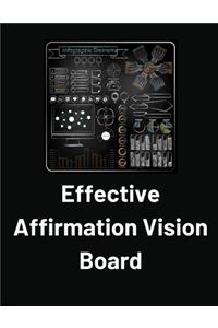 Effective Affirmation Vision Board