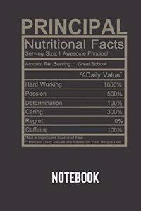 principal nutritional facts