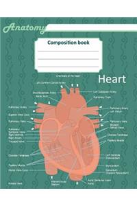 Anatomy composition book