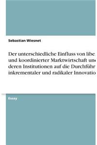 Der unterschiedliche Einfluss von liberaler und koordinierter Marktwirtschaft und deren Institutionen auf die Durchführung inkrementaler und radikaler Innovationen