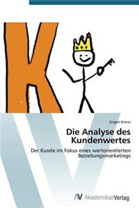 Die Analyse Des Kundenwertes
