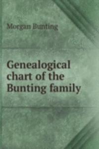 Genealogical chart of the Bunting family