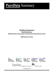 Distillery Equipment World Summary
