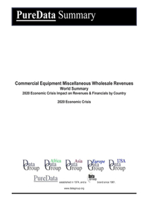 Commercial Equipment Miscellaneous Wholesale Revenues World Summary