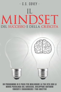 Il mindset del successo e della crescita