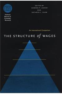 Structure of Wages