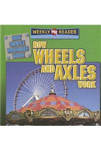 How Wheels and Axles Work