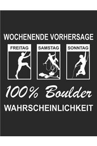 Mein Gipfellogbuch