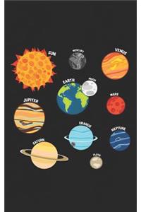 Sun Mercury Venus Jupiter Earth Moon Mars Saturn Uranus Neptune Pluto