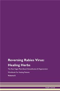 Reversing Rabies Virus: Healing Herbs Th