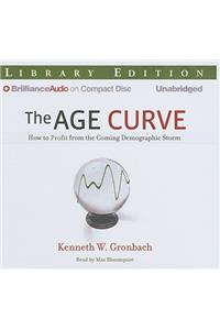 The Age Curve