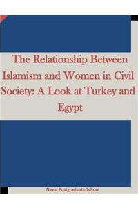 Relationship Between Islamism and Women in Civil Society