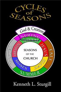 Cycles of Seasons